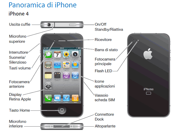 Дюфалак для грудничков инструкция